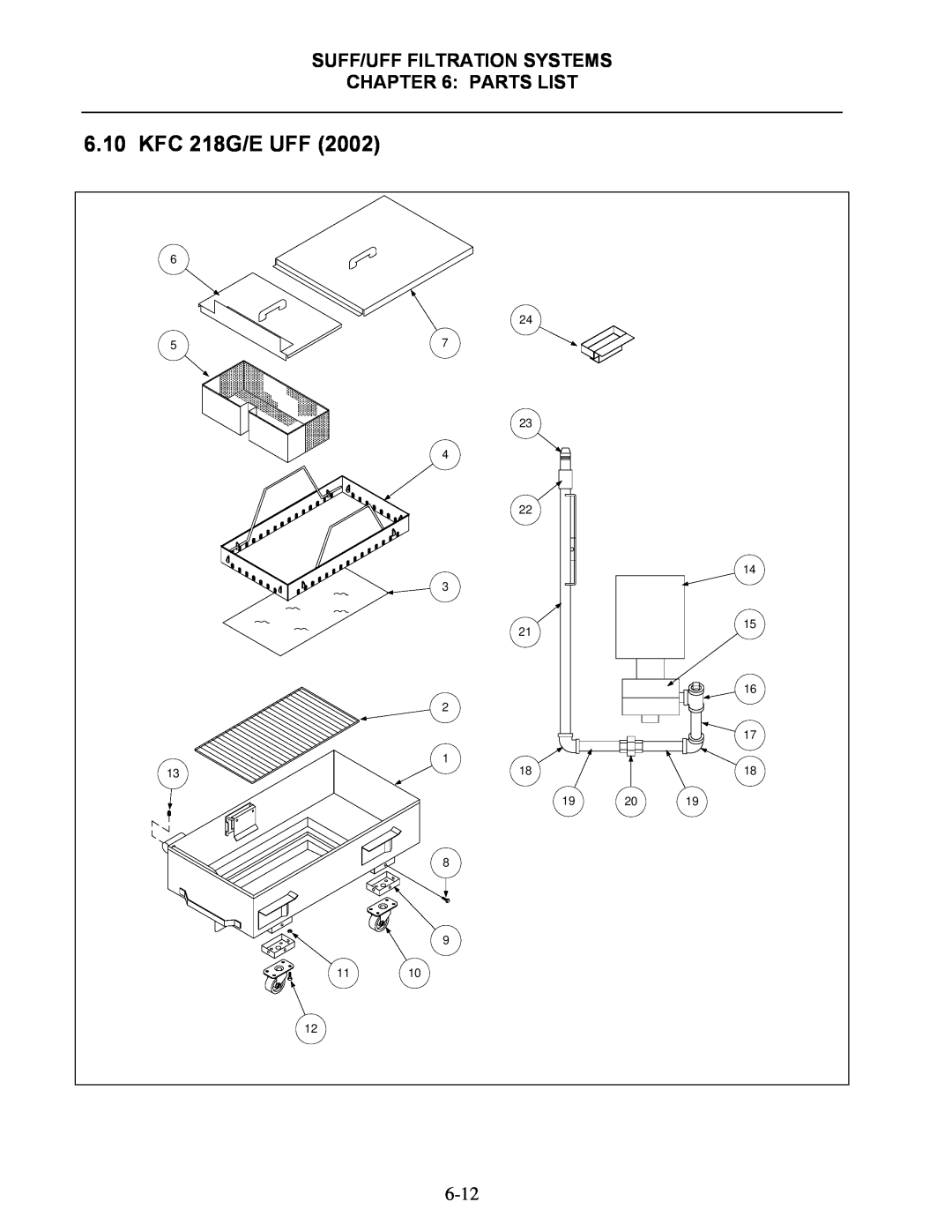 Frymaster Under Fryer Filter (UFF) operation manual KFC 218G/E UFF, Suff/Uff Filtration Systems : Parts List 