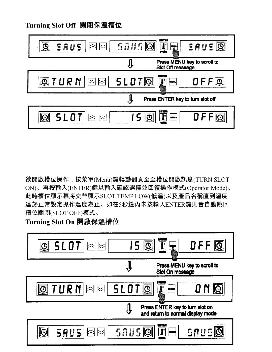 Frymaster Universal Holding Cabinet manual Turning Slot Off Š‹üý, Turning Slot On îŠ‹üý 