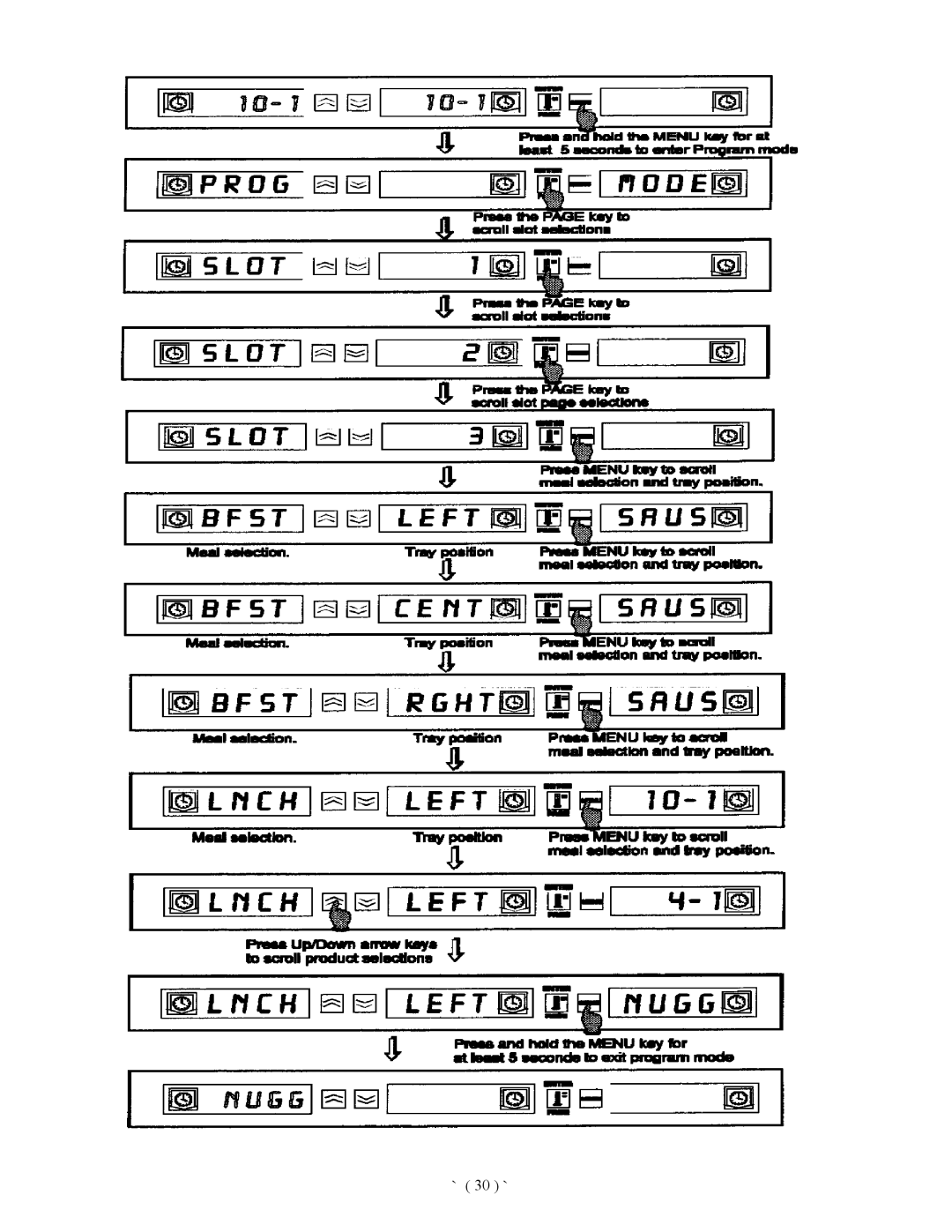 Frymaster Universal Holding Cabinet manual ` 30 ` 