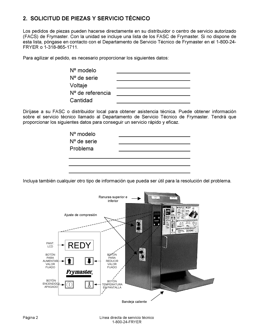 Frymaster VT Series manual Solicitud DE Piezas Y Servicio Técnico, Pant, Lcd 