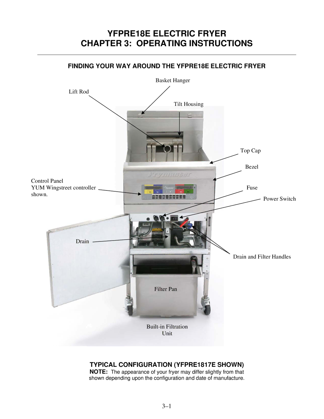 Frymaster YFPRE1817E YFPRE18E Electric Fryer Operating Instructions, Finding Your WAY around the YFPRE18E Electric Fryer 