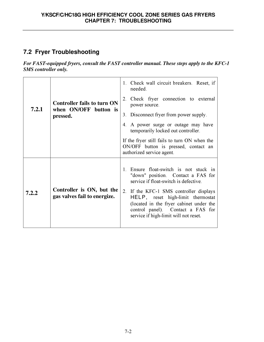 Frymaster Y/KSCF/C/HC18G operation manual Fryer Troubleshooting, Pressed 