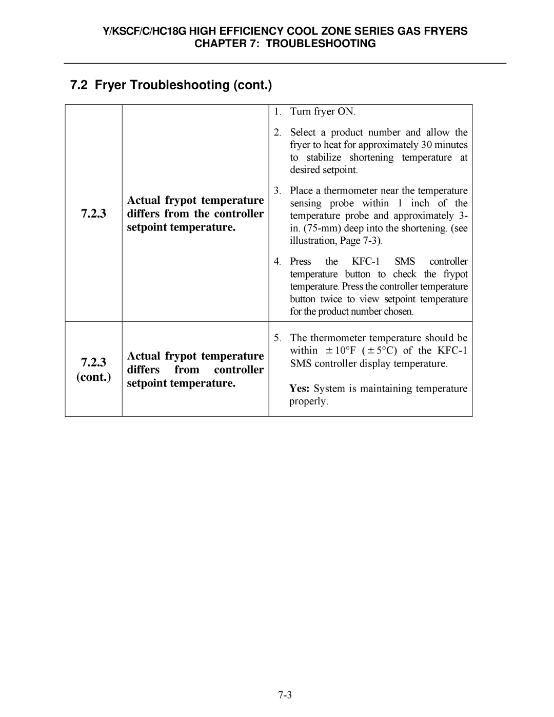 Frymaster Y/KSCF/C/HC18G operation manual Cont 