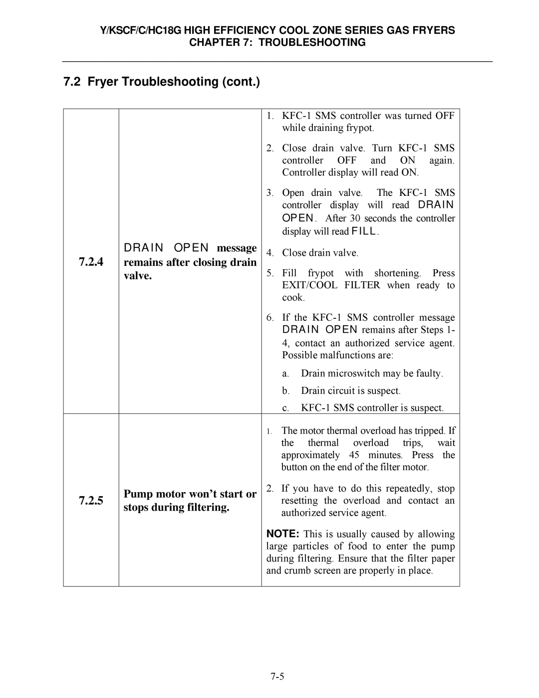 Frymaster Y/KSCF/C/HC18G operation manual Remains after closing drain 