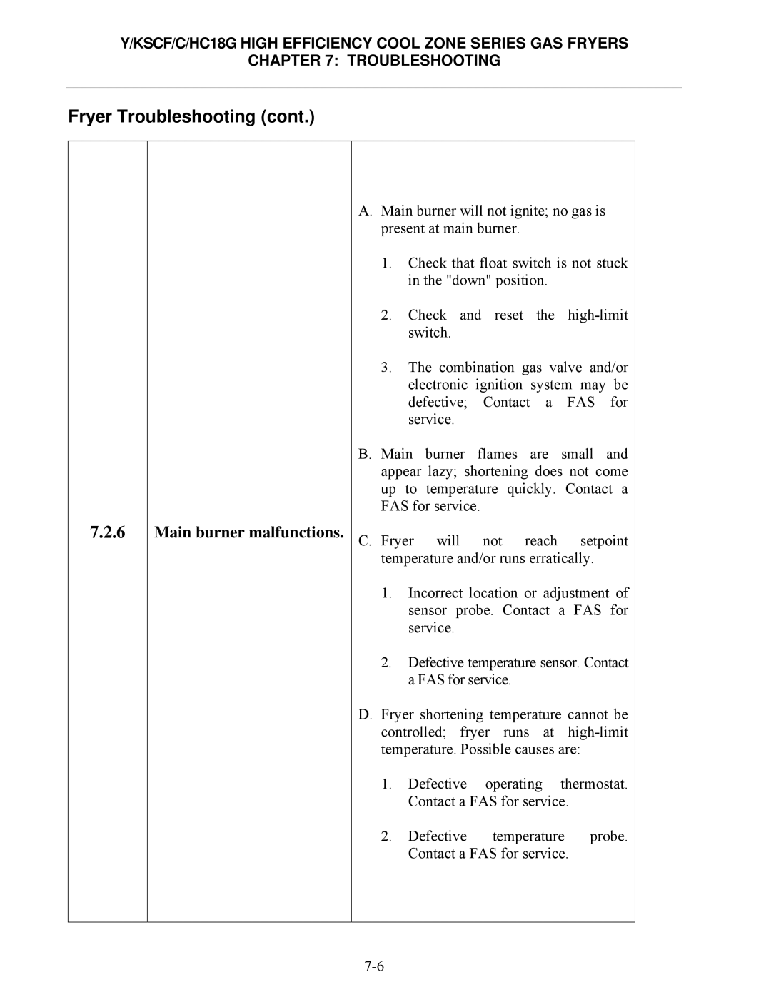 Frymaster Y/KSCF/C/HC18G operation manual Main burner malfunctions 