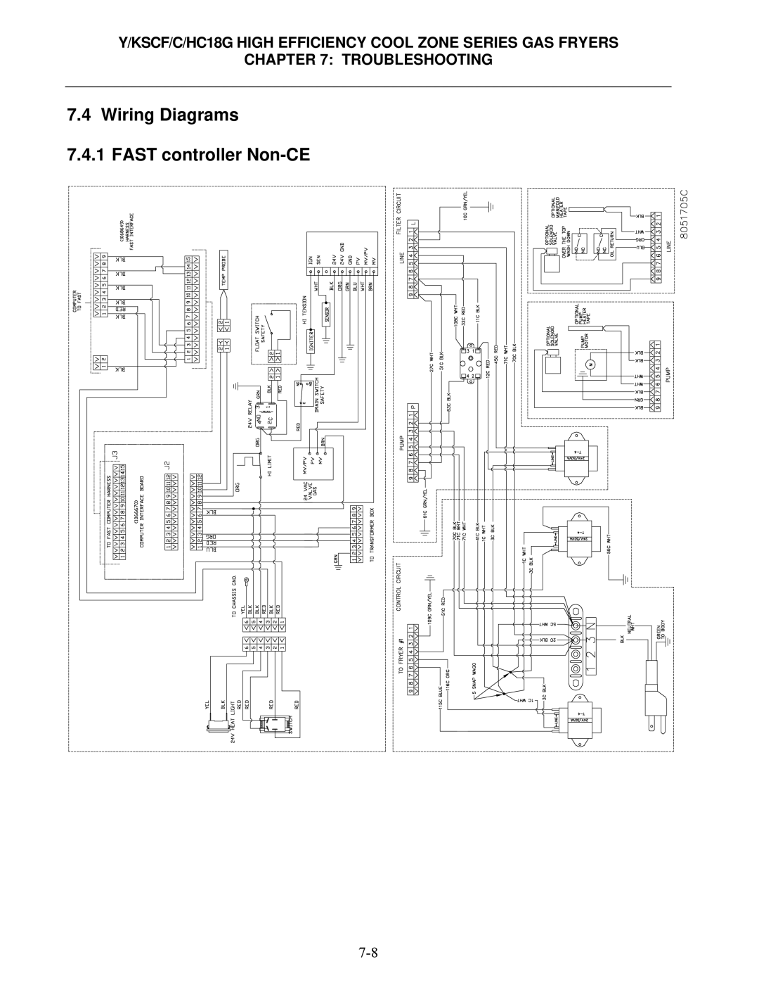 Frymaster Y/KSCF/C/HC18G operation manual Wiring Diagrams Fast controller Non-CE 