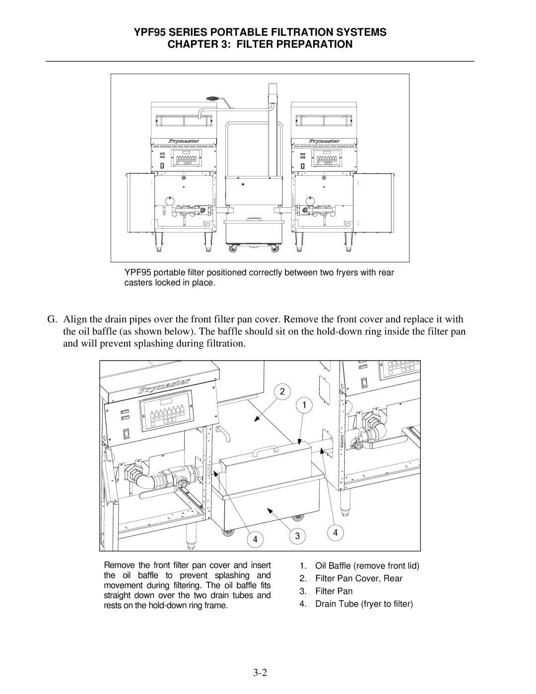 Frymaster operation manual YPF95 Series Portable Filtration Systems Filter Preparation 