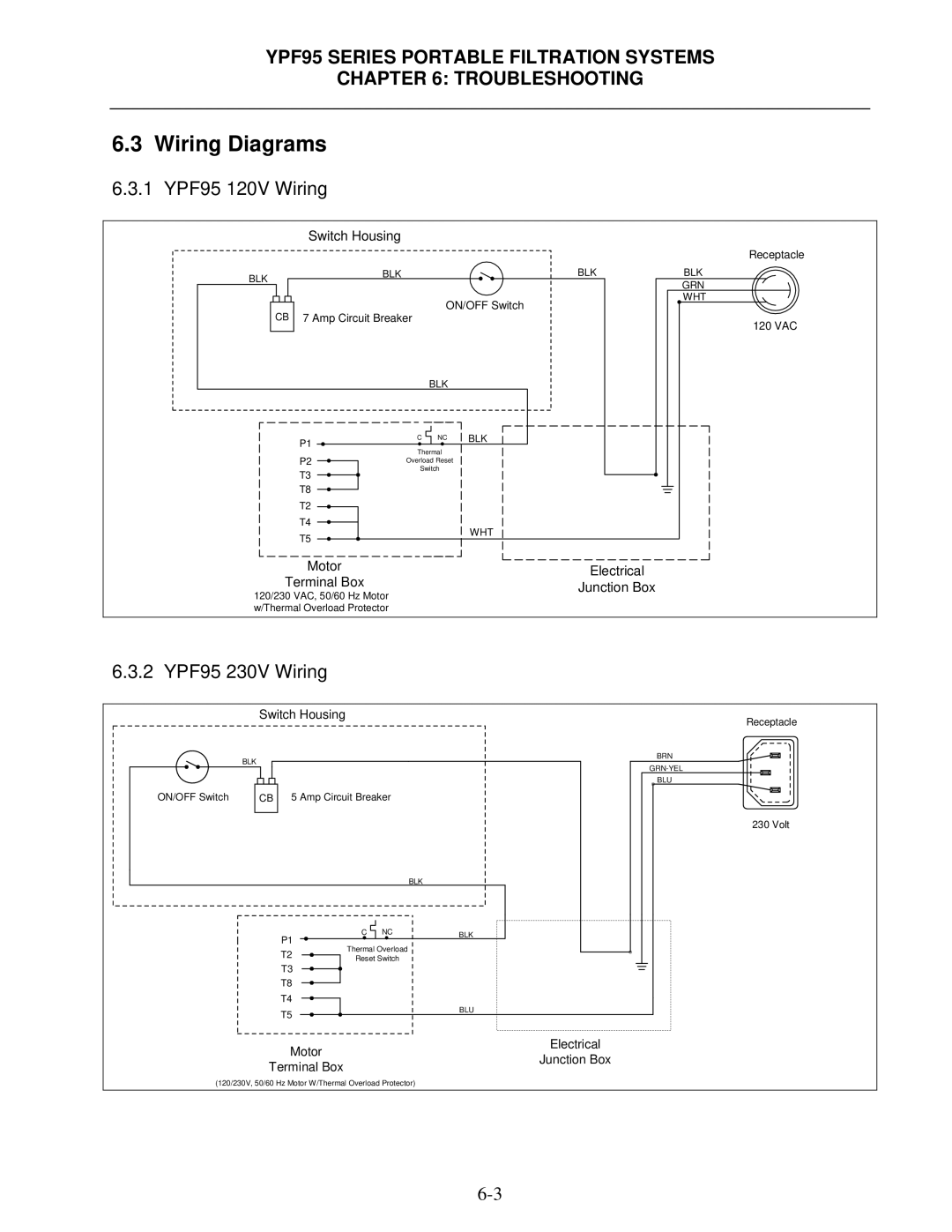 Frymaster operation manual Wiring Diagrams, 1 YPF95 120V Wiring 