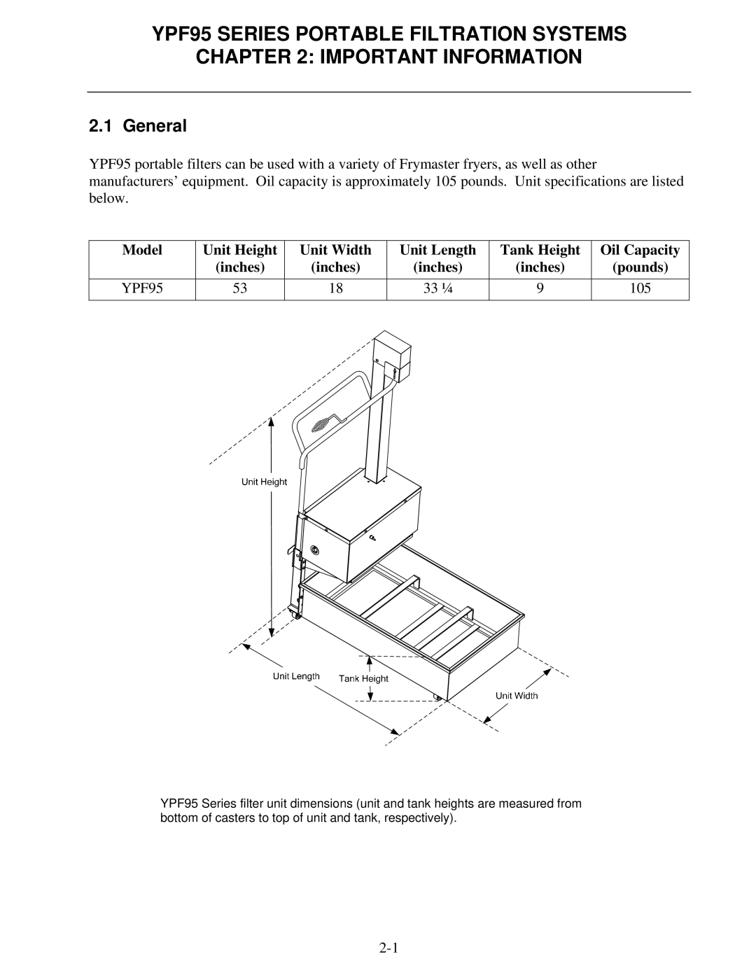 Frymaster YPF95 operation manual General 