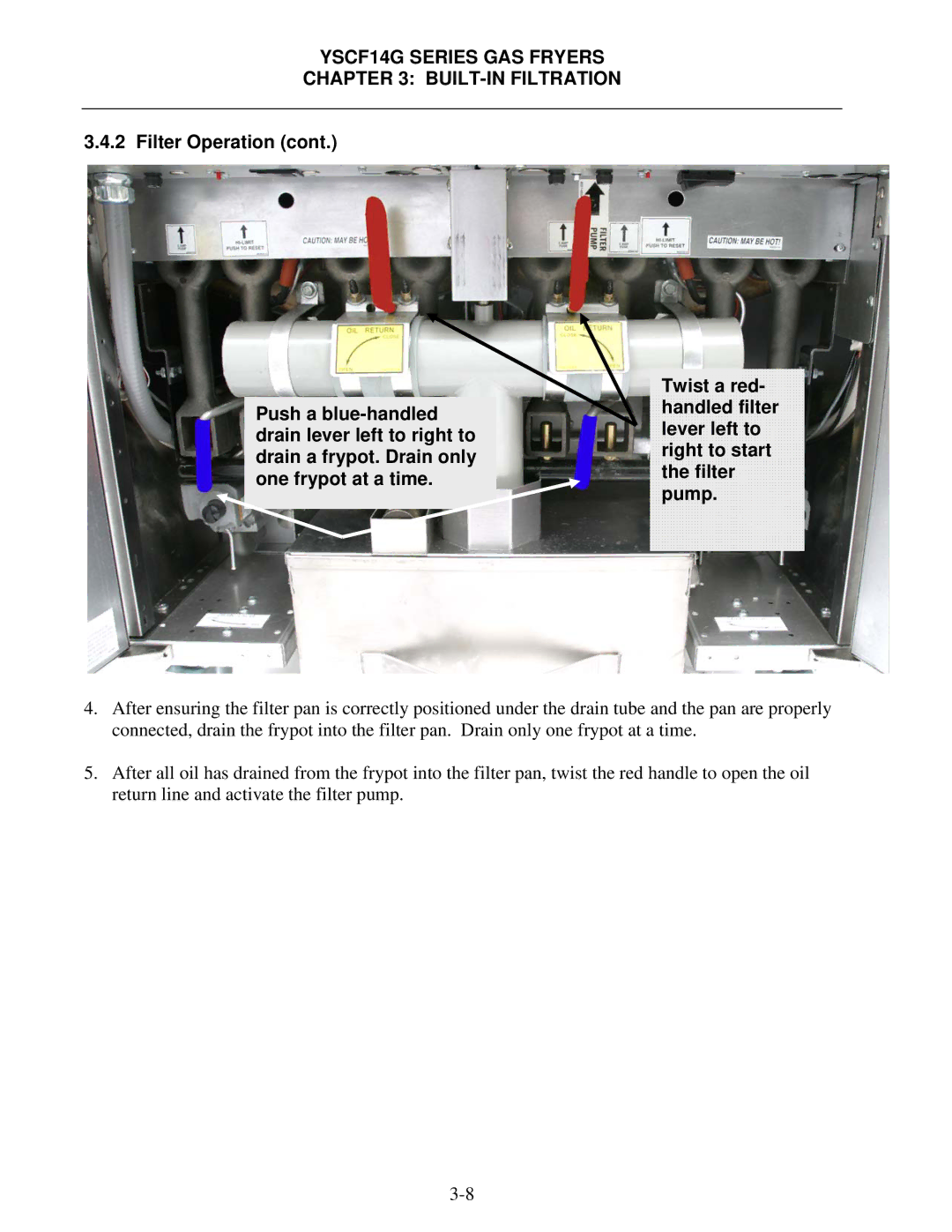 Frymaster operation manual YSCF14G Series GAS Fryers BUILT-IN Filtration 