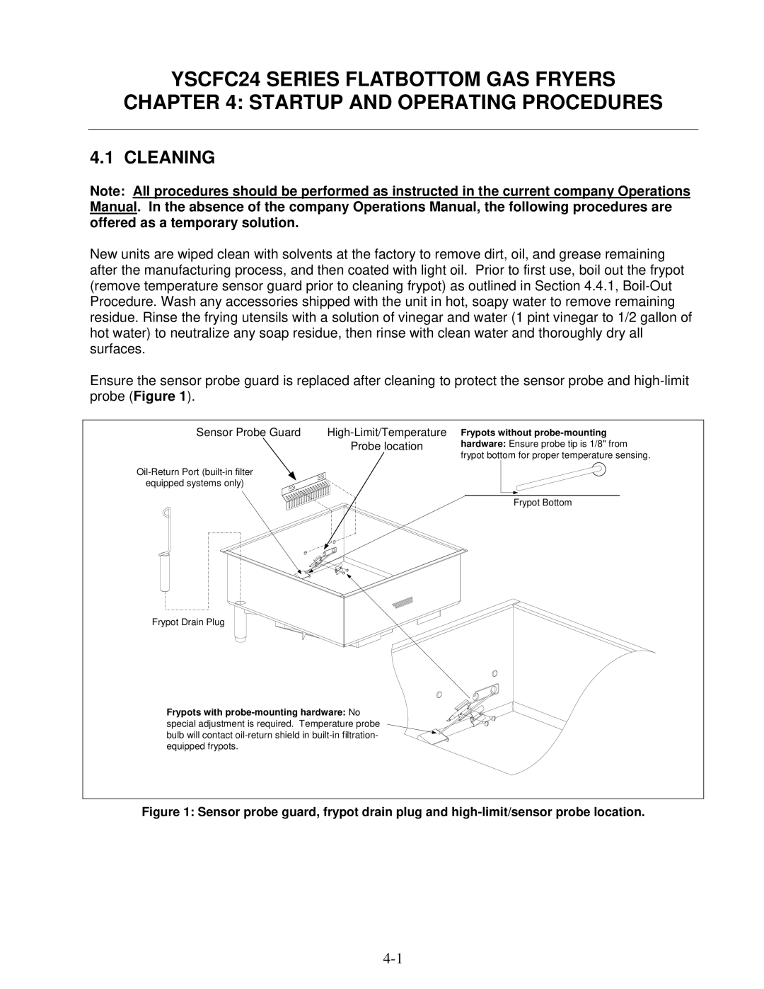 Frymaster YSCFC24 operation manual Cleaning, Sensor Probe Guard 