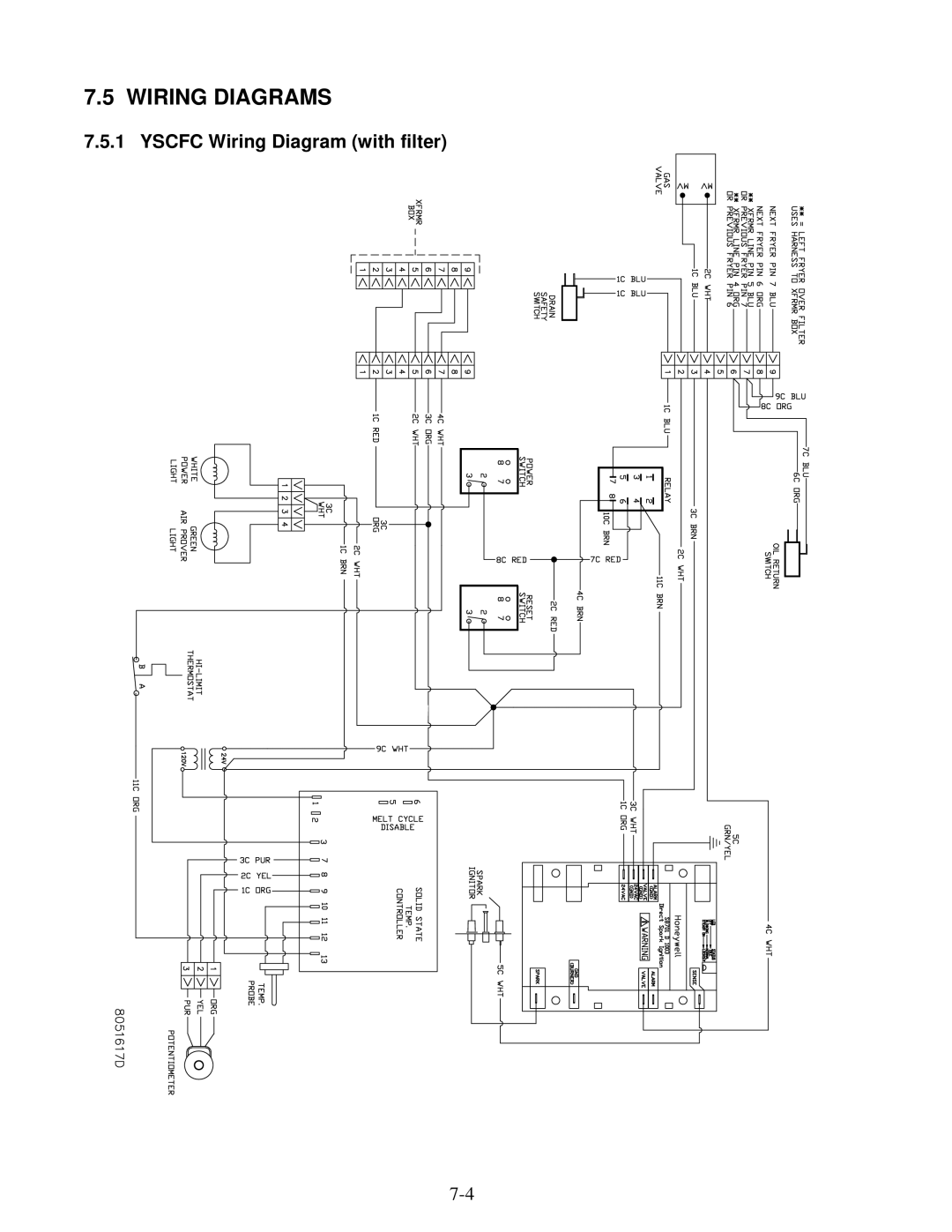 Frymaster YSCFC24 operation manual Wiring Diagrams, Yscfc Wiring Diagram with filter 