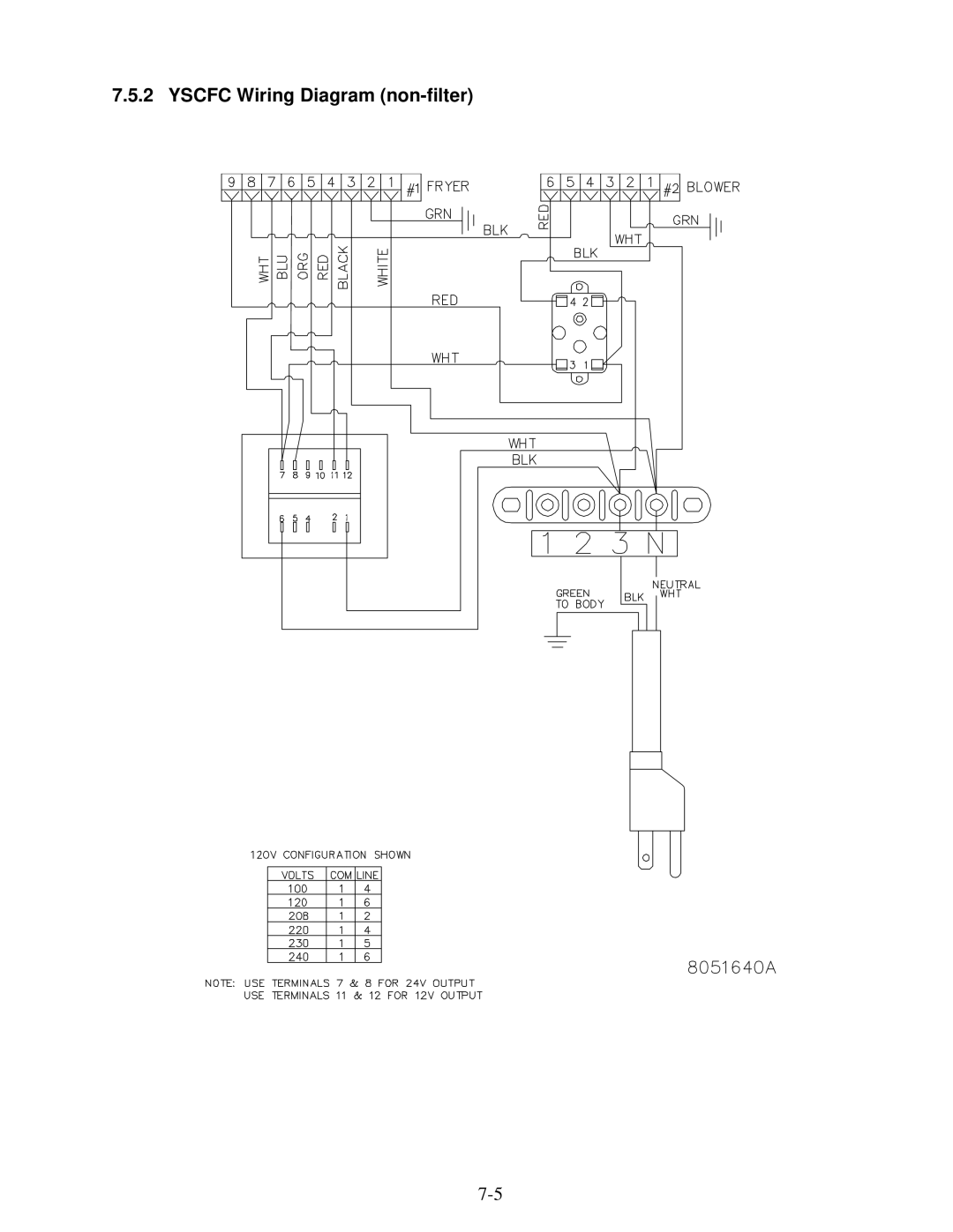 Frymaster YSCFC24 operation manual Yscfc Wiring Diagram non-filter 