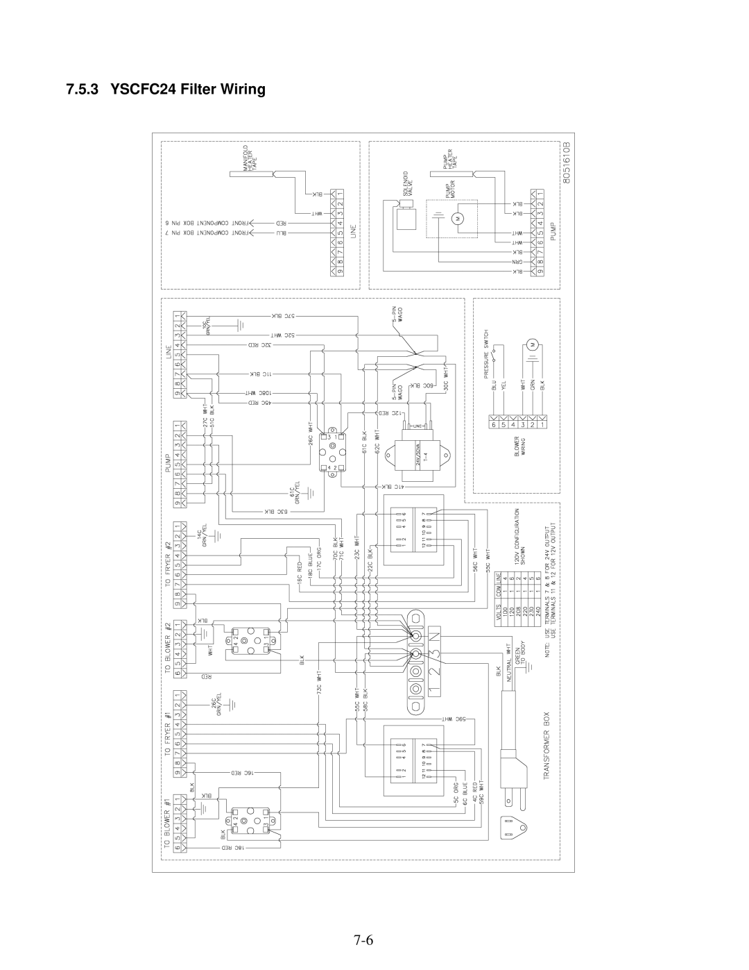 Frymaster operation manual YSCFC24 Filter Wiring 