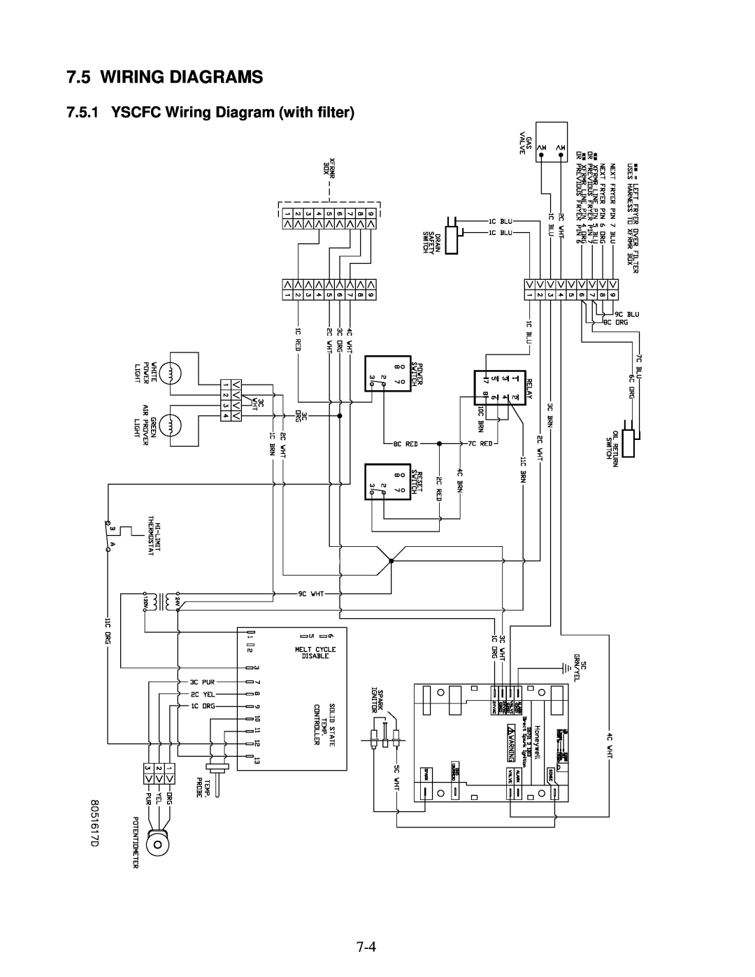 Frymaster YSCFC24 operation manual Wiring Diagrams, YSCFC Wiring Diagram with filter 