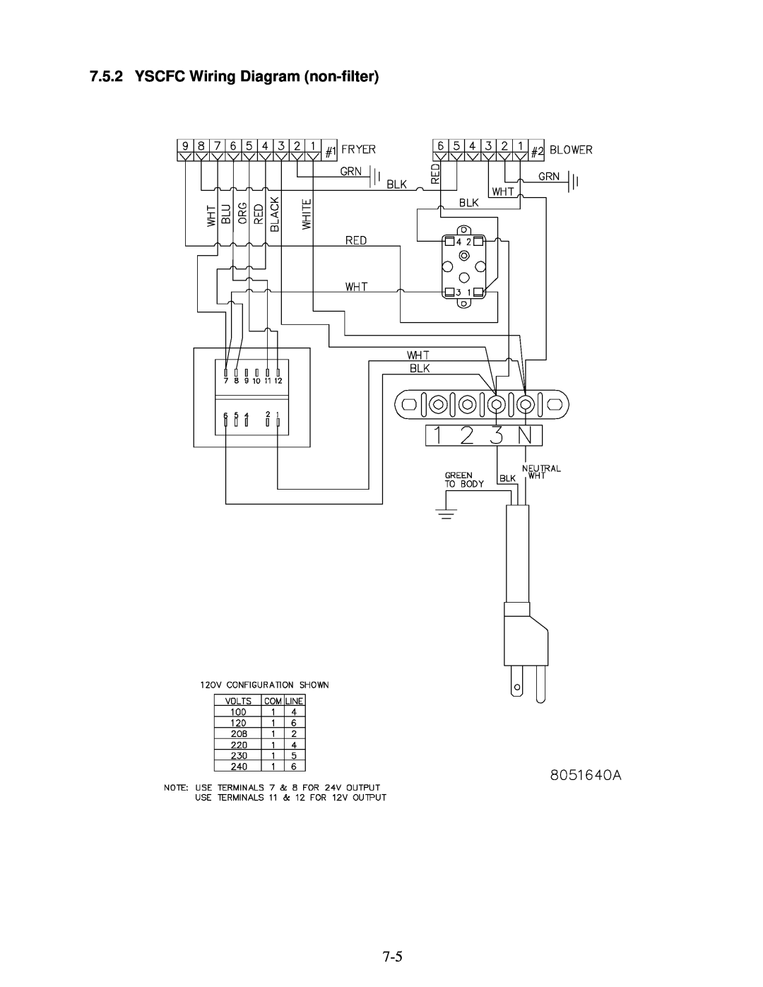 Frymaster YSCFC24 operation manual YSCFC Wiring Diagram non-filter 
