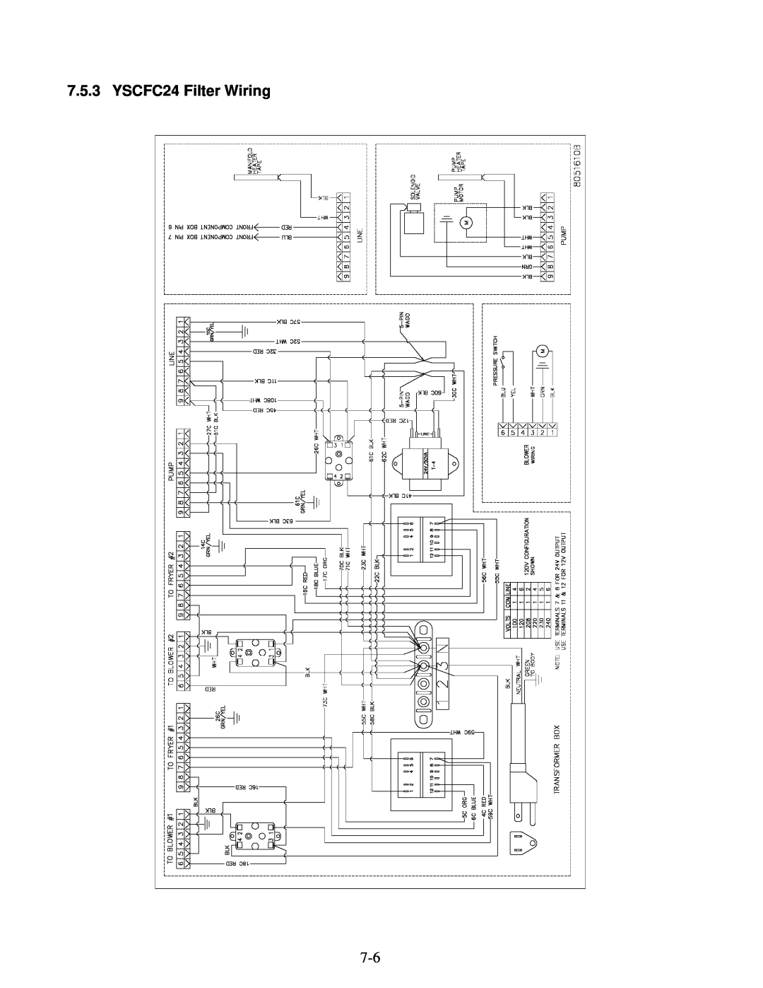 Frymaster operation manual YSCFC24 Filter Wiring 