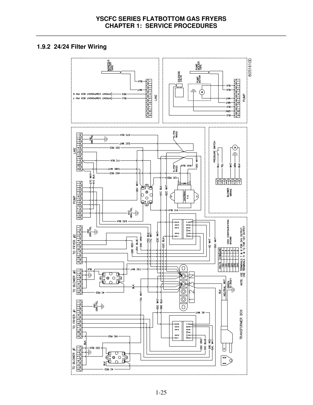 Frymaster YSCFC24GSERIES manual 2 24/24 Filter Wiring 