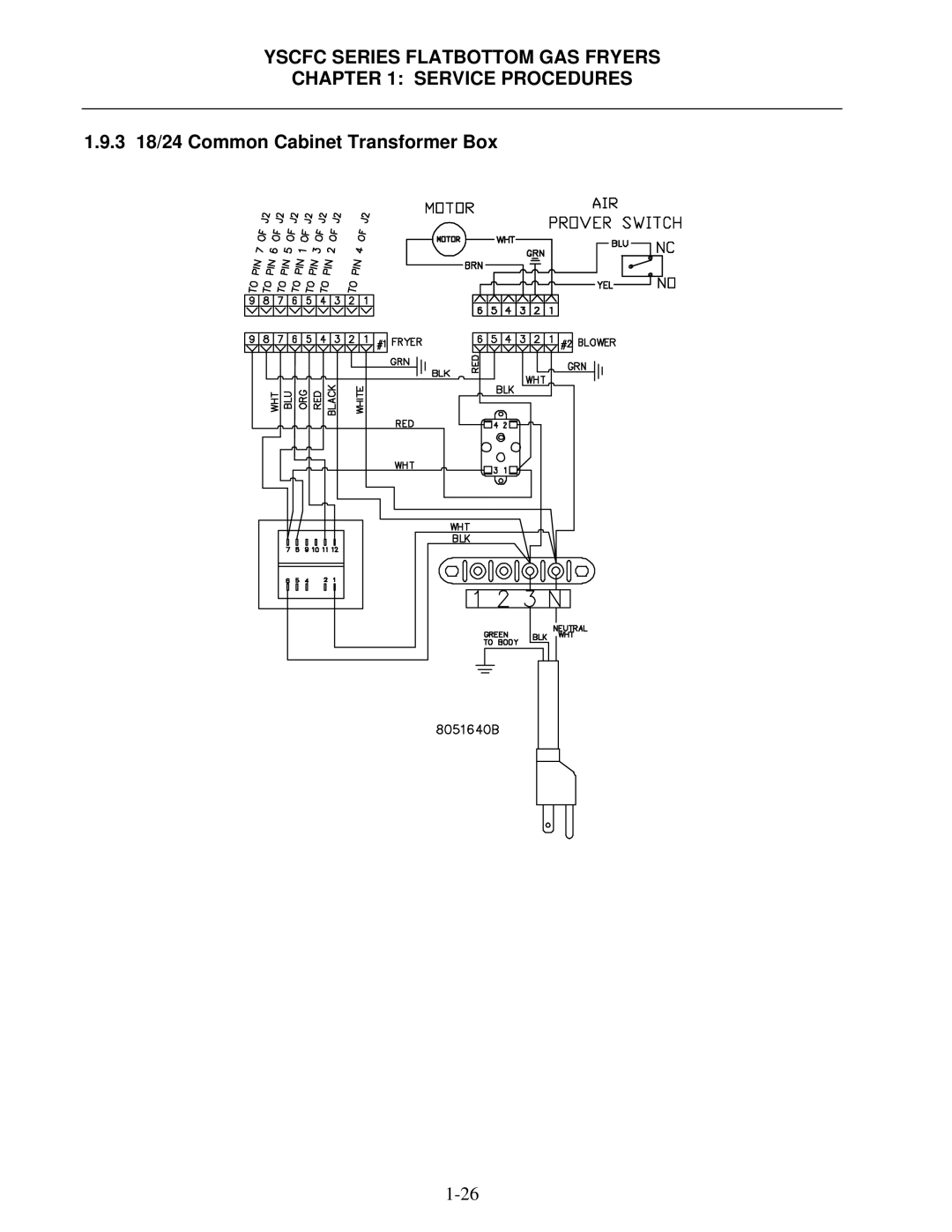 Frymaster YSCFC24GSERIES manual 3 18/24 Common Cabinet Transformer Box 