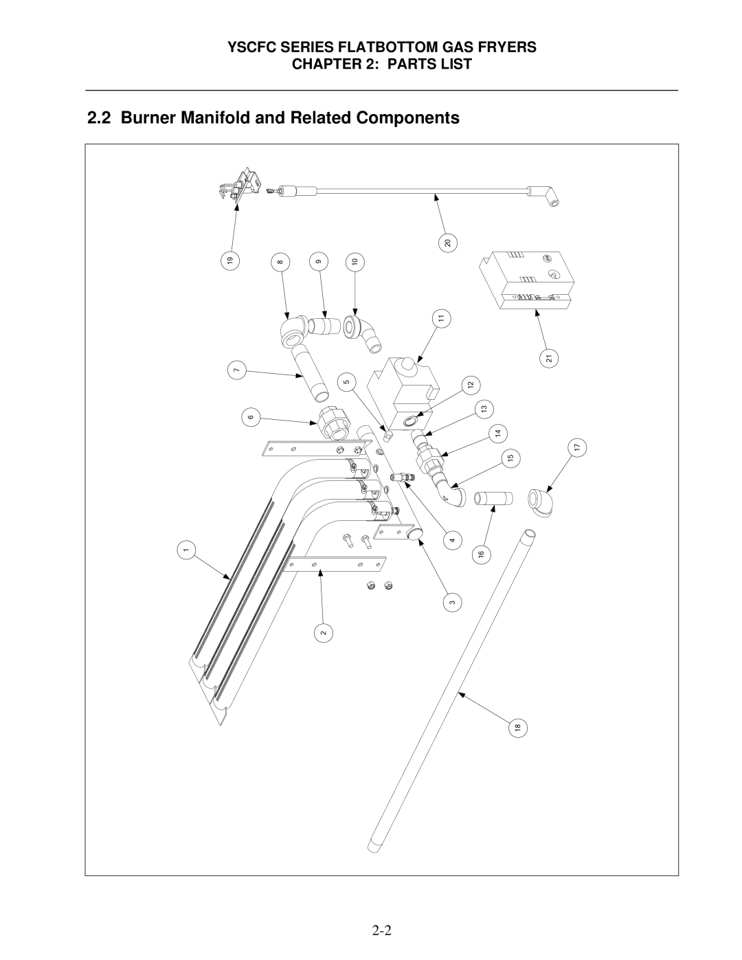 Frymaster YSCFC24GSERIES manual Burner Manifold and Related Components 