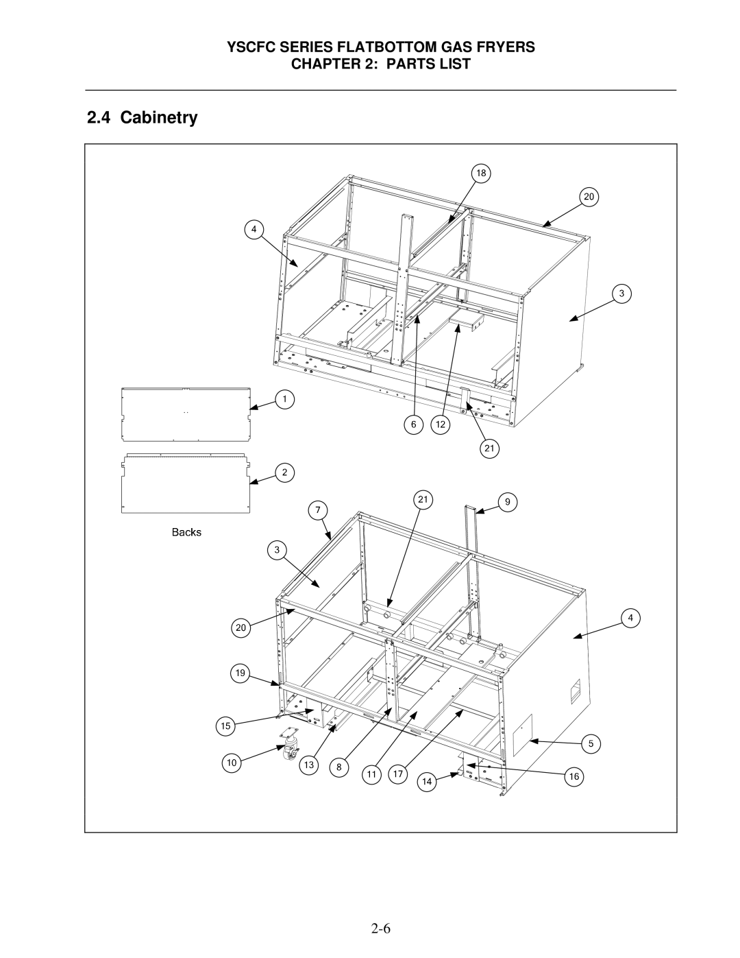 Frymaster YSCFC24GSERIES manual Cabinetry 