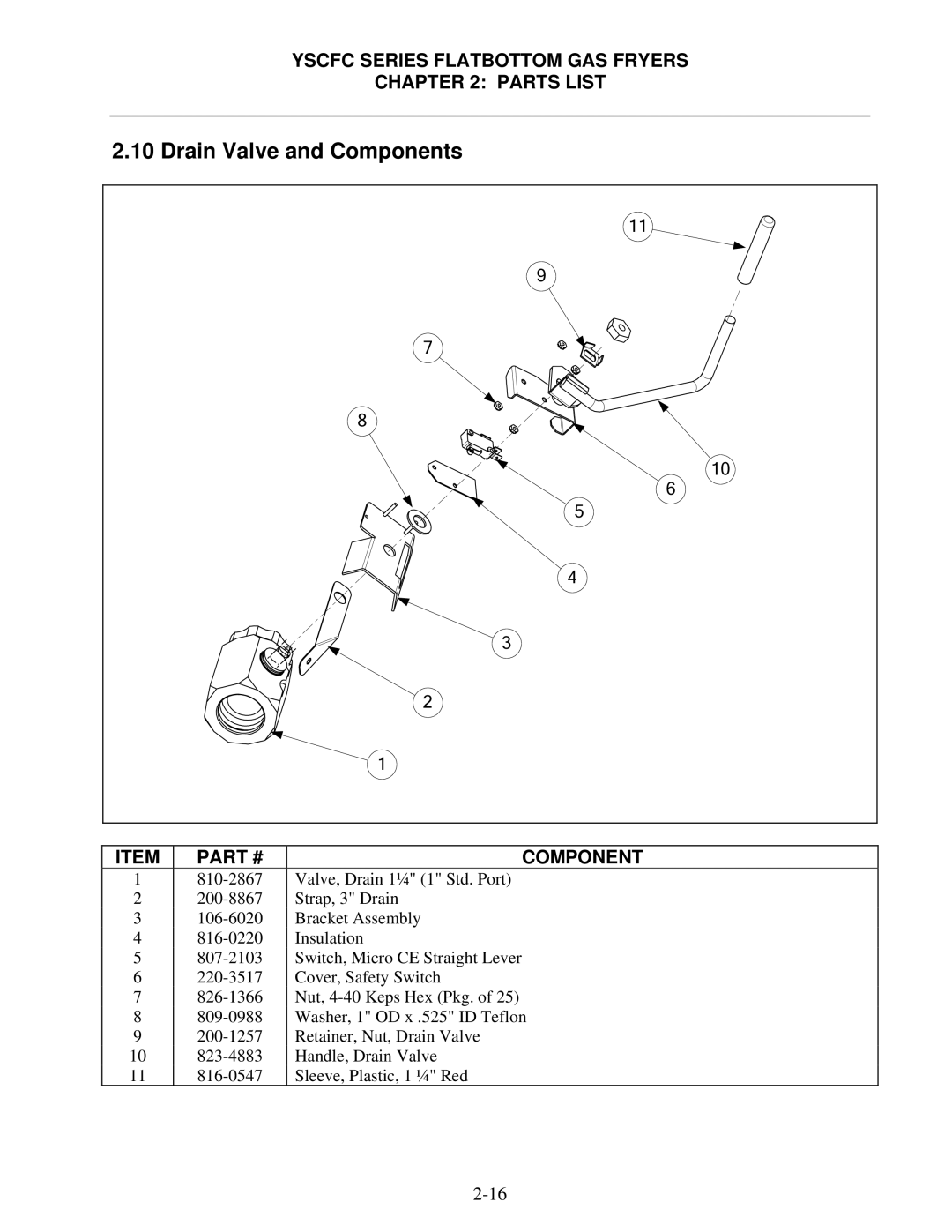 Frymaster YSCFC24GSERIES manual Drain Valve and Components 