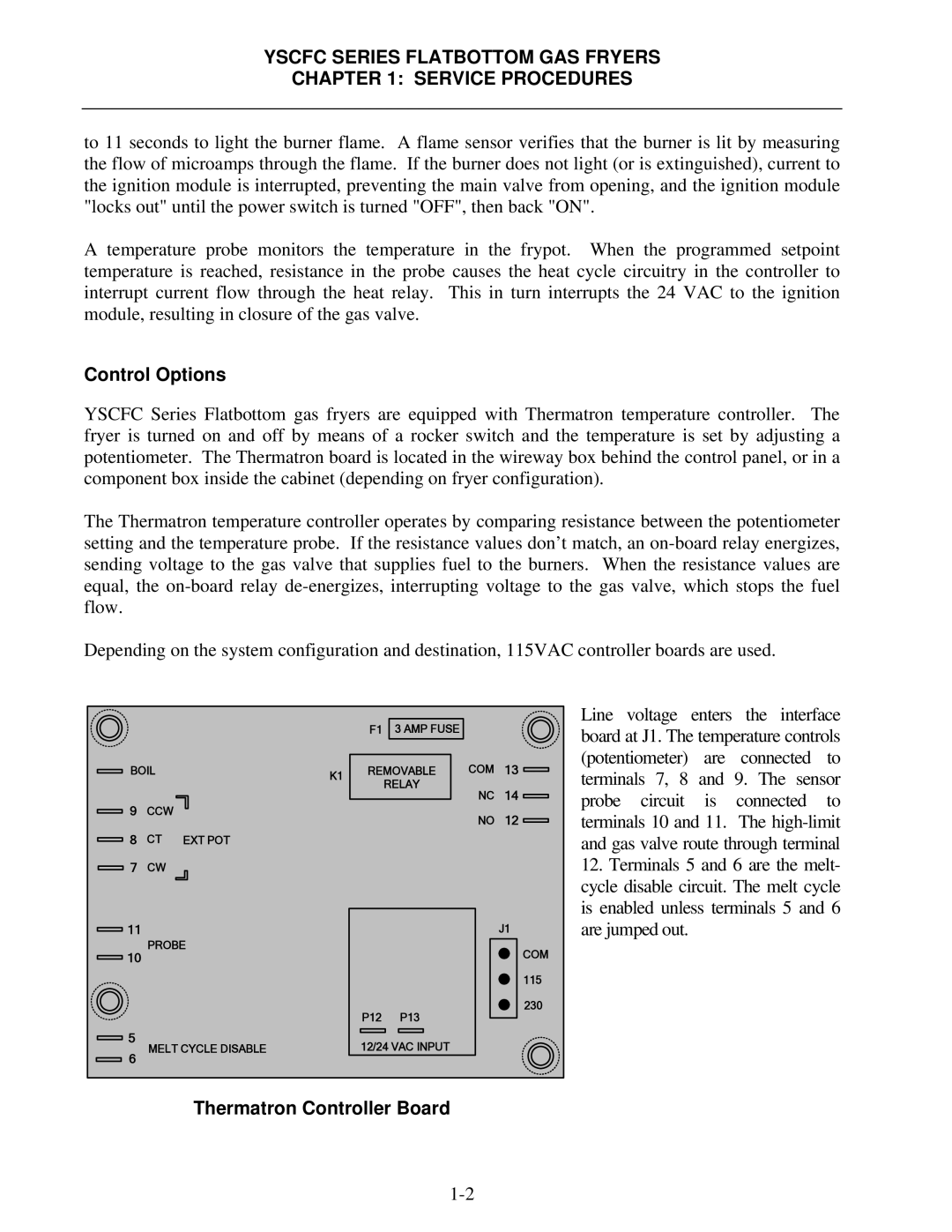 Frymaster YSCFC24GSERIES manual Control Options, Thermatron Controller Board 