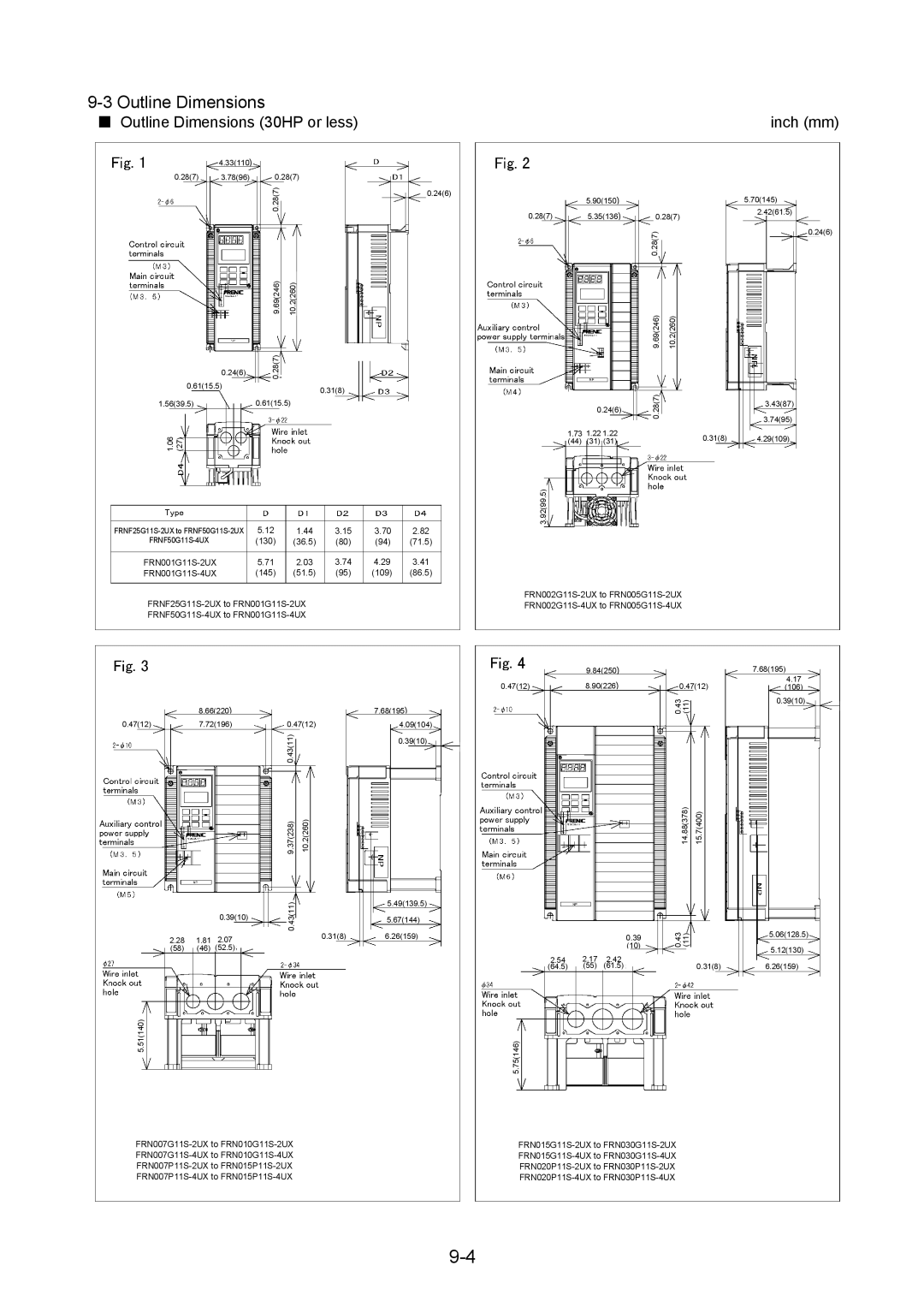 Fuji Bikes 5000G11S/P11S instruction manual Outline Dimensions 30HP or less, Inch mm 