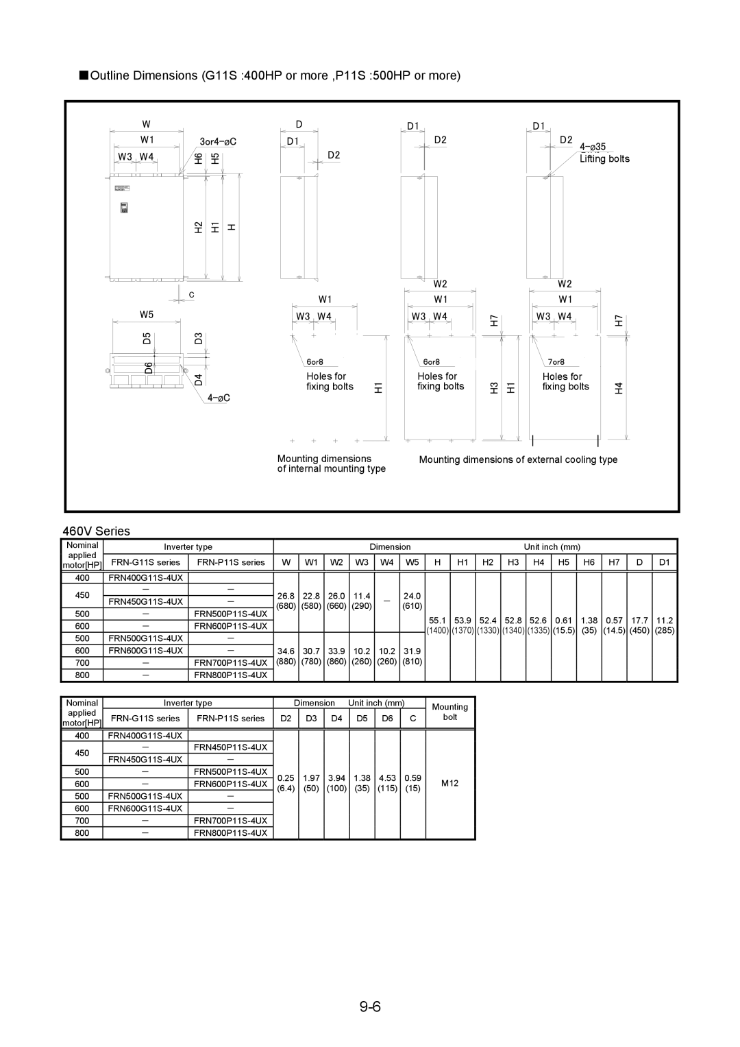 Fuji Bikes 5000G11S/P11S instruction manual Outline Dimensions G11S 400HP or more ,P11S 500HP or more, W3 W4 