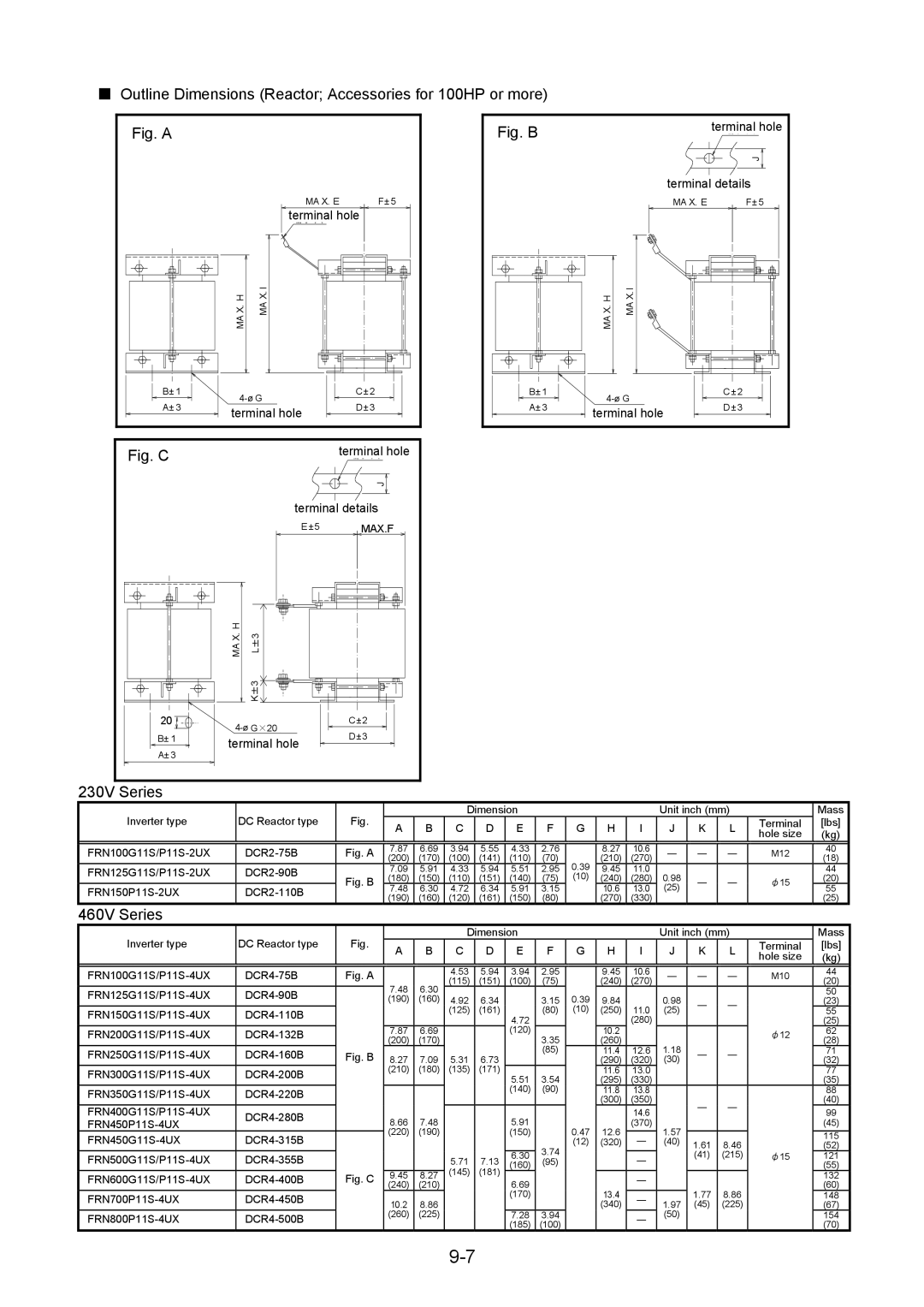 Fuji Bikes 5000G11S/P11S instruction manual Outline Dimensions Reactor Accessories for 100HP or more, Fig図. C 