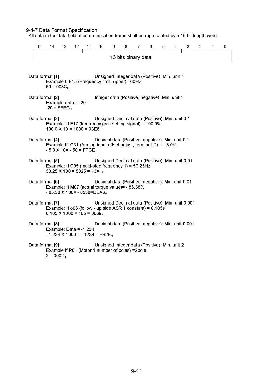 Fuji Bikes 5000G11S/P11S instruction manual Data Format Specification, Bits binary data 