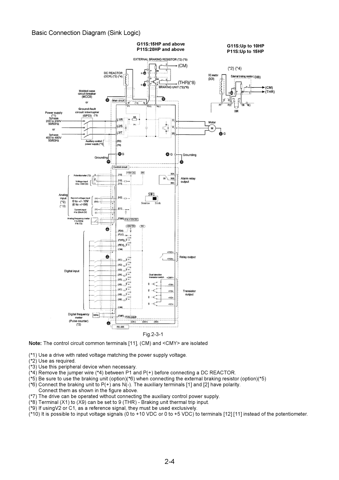 Fuji Bikes 5000G11S/P11S instruction manual Basic Connection Diagram Sink Logic 