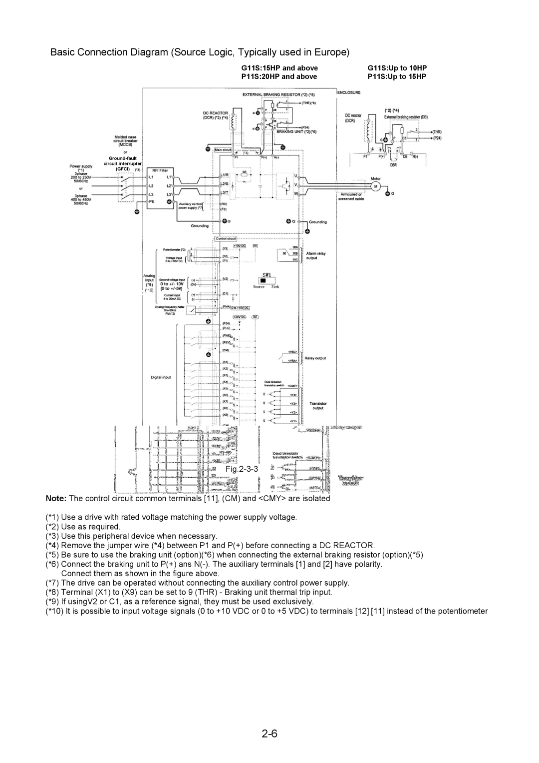 Fuji Bikes 5000G11S/P11S instruction manual Gfci 