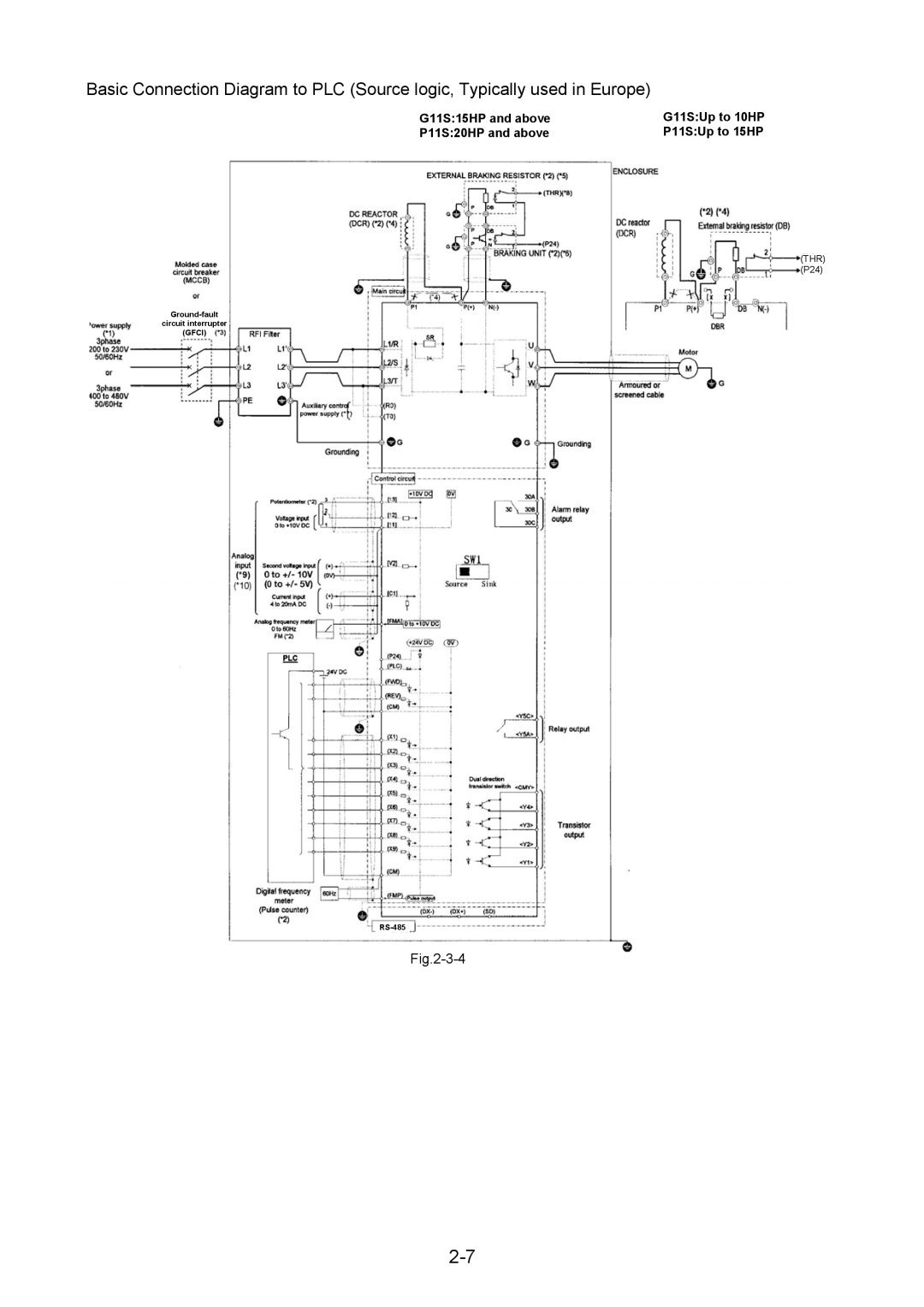 Fuji Bikes 5000G11S/P11S instruction manual Thr 