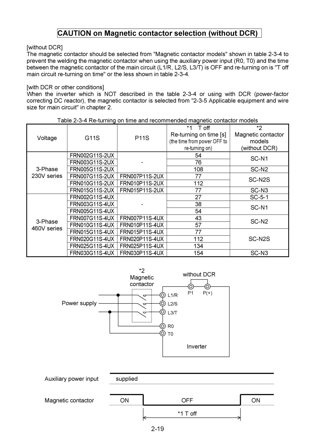 Fuji Bikes 5000G11S/P11S instruction manual Phase, 108, 112, 134, 154, Magnetic Contactor, Power supply, Inverter 