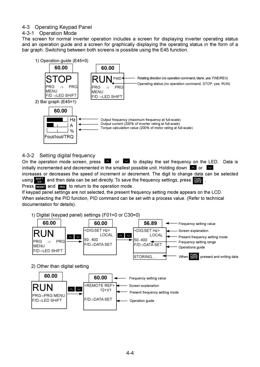 Fuji Bikes 5000G11S/P11S Operating Keypad Panel Operation Mode, Setting digital frequency, Other than digital setting 