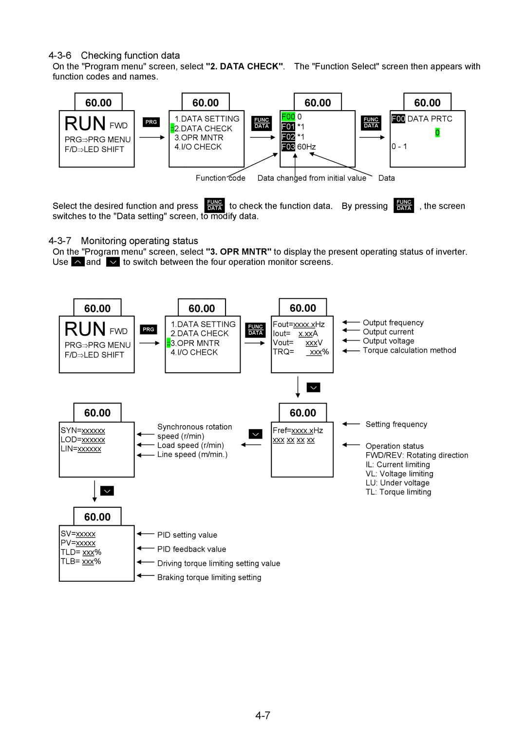 Fuji Bikes 5000G11S/P11S instruction manual Checking function data, Monitoring operating status, Screen 