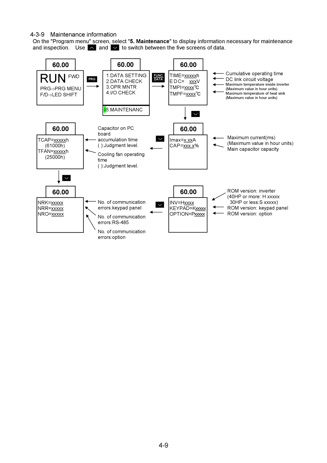 Fuji Bikes 5000G11S/P11S instruction manual Maintenance information, NRK=xxxxx NRR=xxxxx NRO=xxxxx 