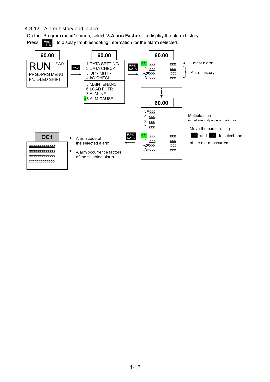 Fuji Bikes 5000G11S/P11S instruction manual Alarm history and factors, Maintenanc 6.LOAD Fctr 7.ALM INF ⇒8.ALM Cause 