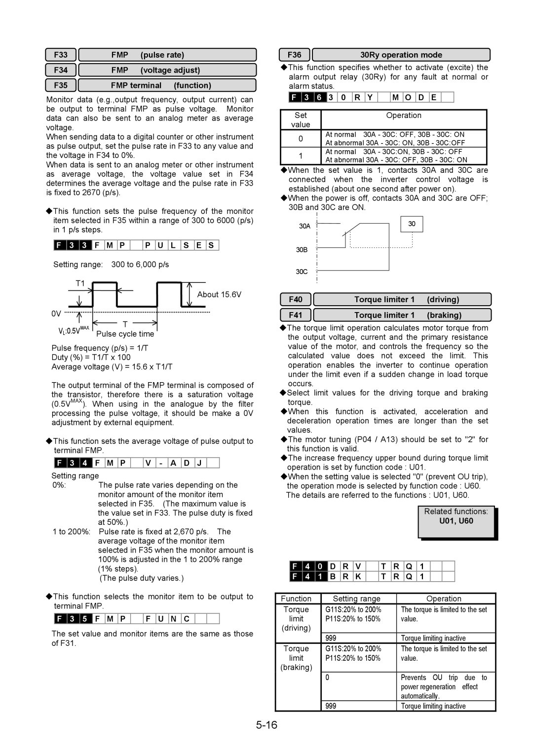 Fuji Bikes 5000G11S/P11S F33, Pulse rate, F34, F35 FMP terminal function, F36 30Ry operation mode, U01, U60 