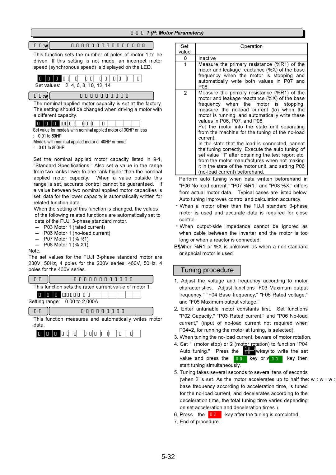 Fuji Bikes 5000G11S/P11S instruction manual Tuning procedure 