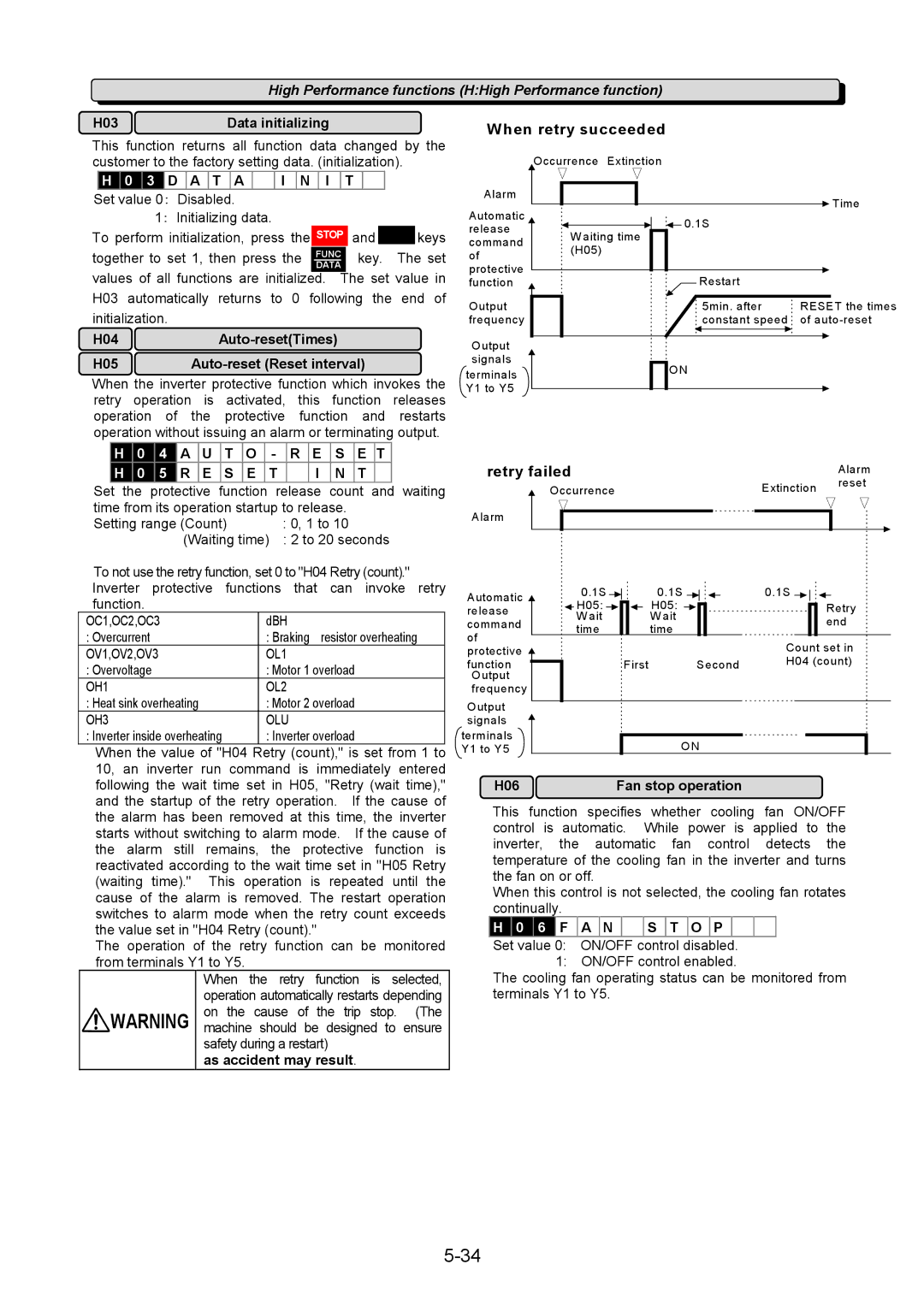 Fuji Bikes 5000G11S/P11S instruction manual Hen retry succeeded, Retry failed 