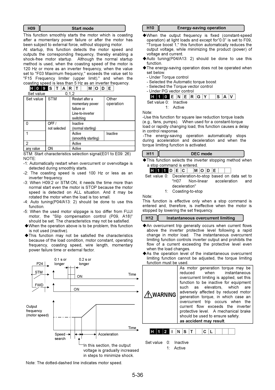 Fuji Bikes 5000G11S/P11S instruction manual H09 Start mode, H10 Energy-saving operation, H11 DEC mode, D E C M O D E 