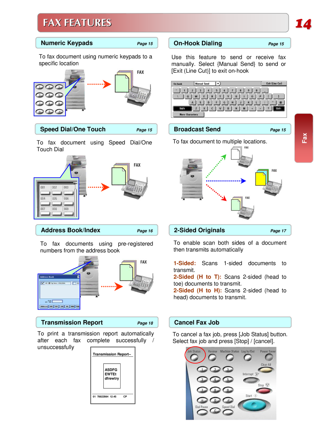 Fuji Labs C3000 manual FAX Features 