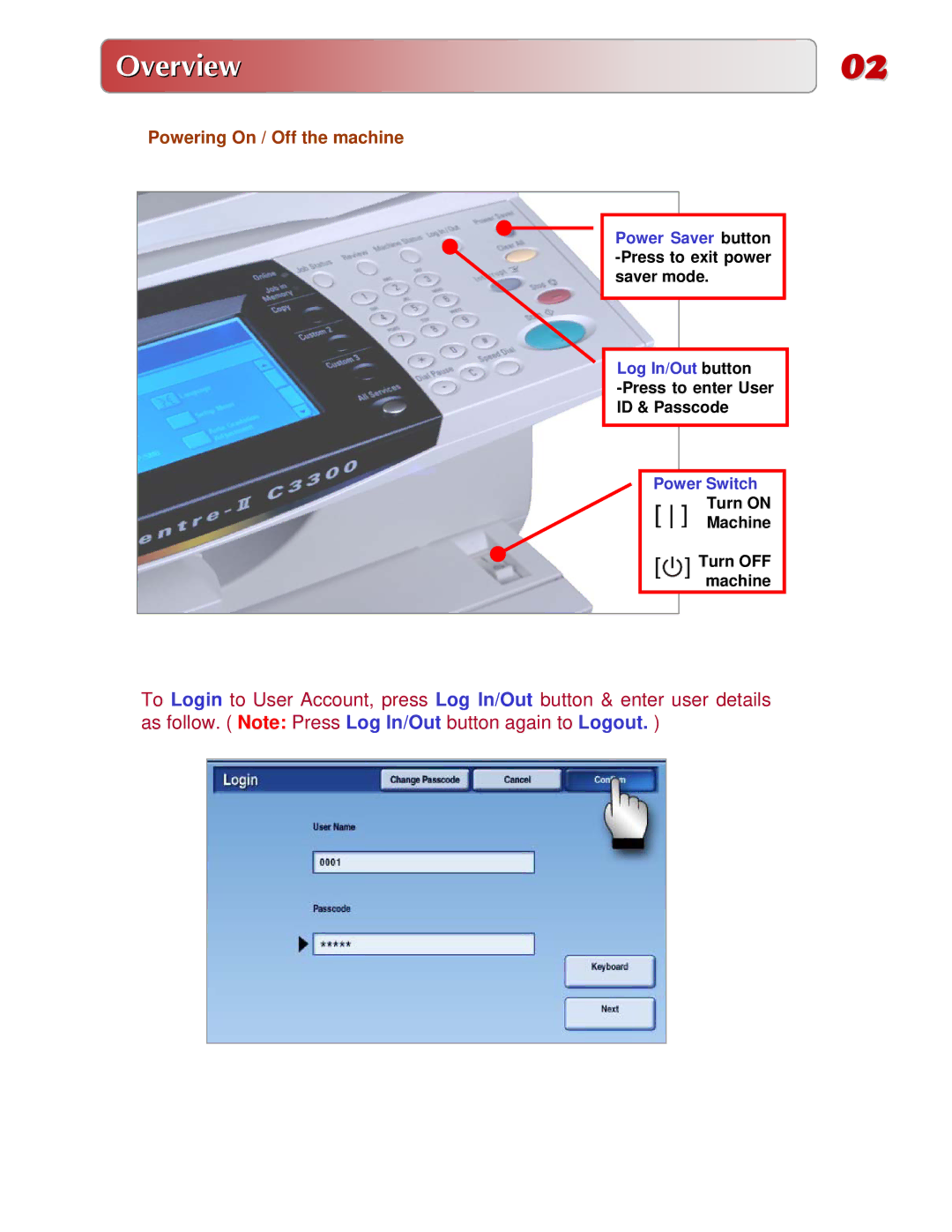 Fuji Labs C3000 manual Overview 