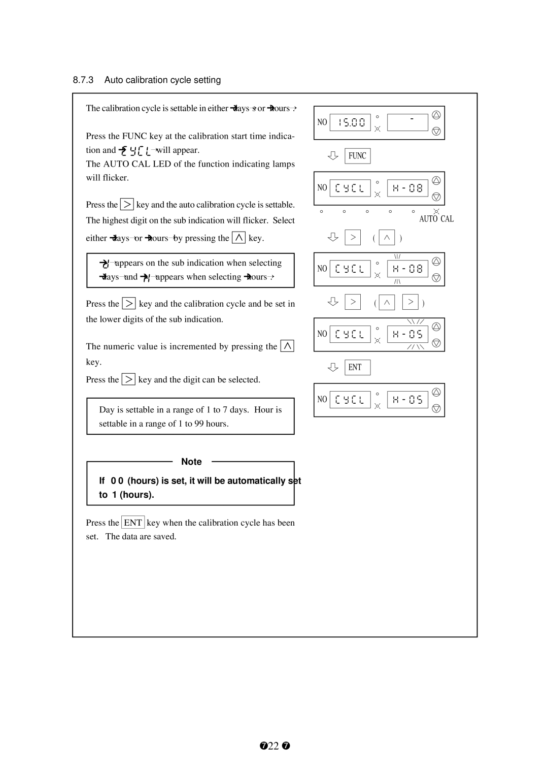 Fuji Labs ZSP instruction manual Func Auto CAL ENT 