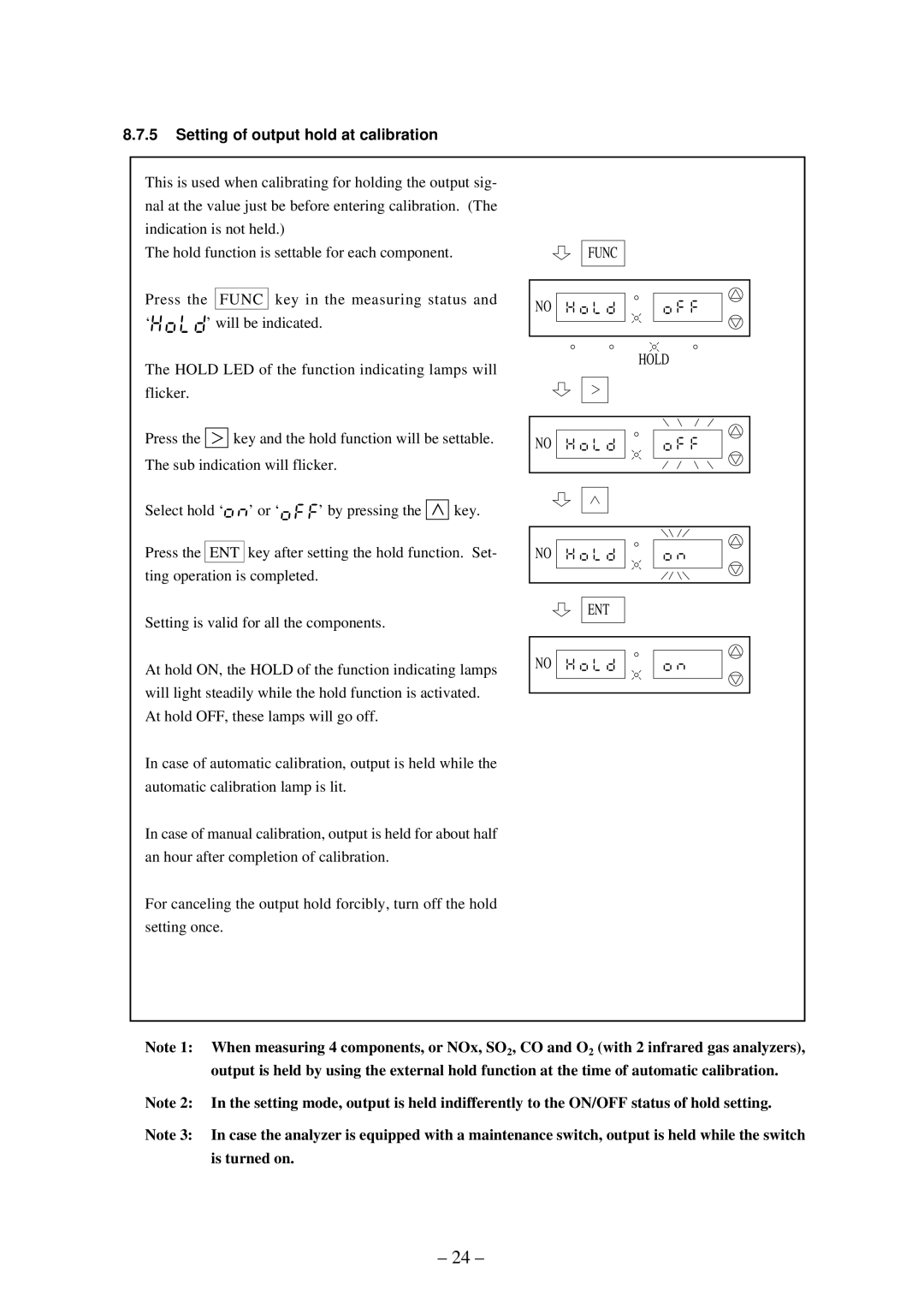 Fuji Labs ZSP instruction manual Func Hold ENT 