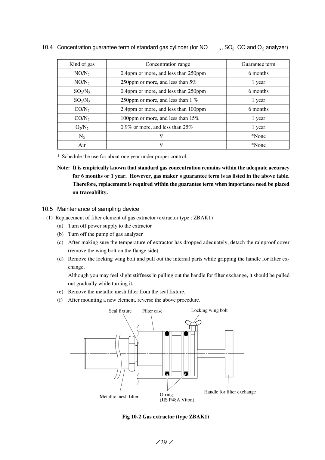 Fuji Labs ZSP instruction manual Maintenance of sampling device, Gas extractor type ZBAK1 