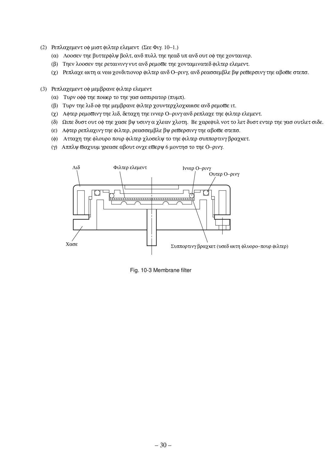 Fuji Labs ZSP instruction manual Membrane filter 