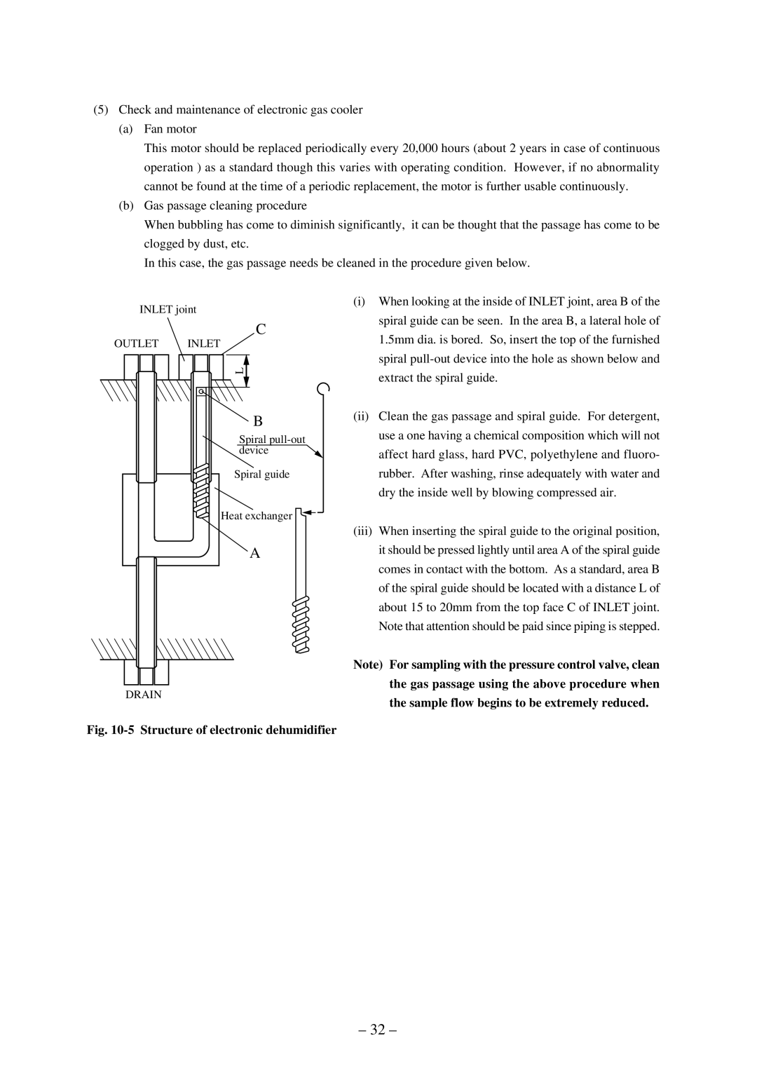 Fuji Labs ZSP instruction manual Structure of electronic dehumidifier 